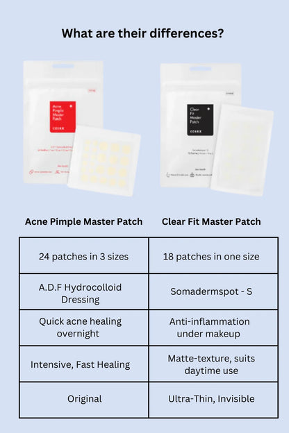 COSRX PIMPLE PATCH - 2 TYPES