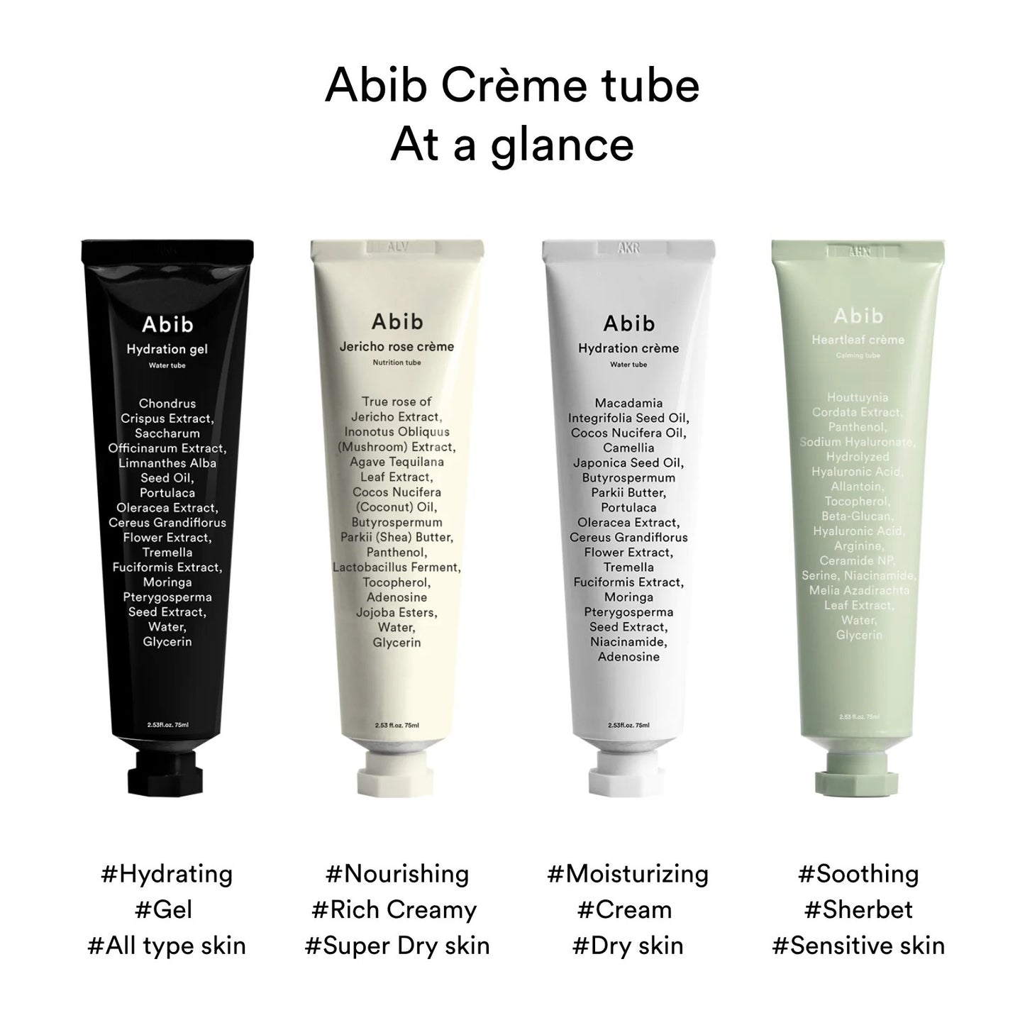 ABIB HYDRATION WATER TUBE 75ML - 3 TYPES