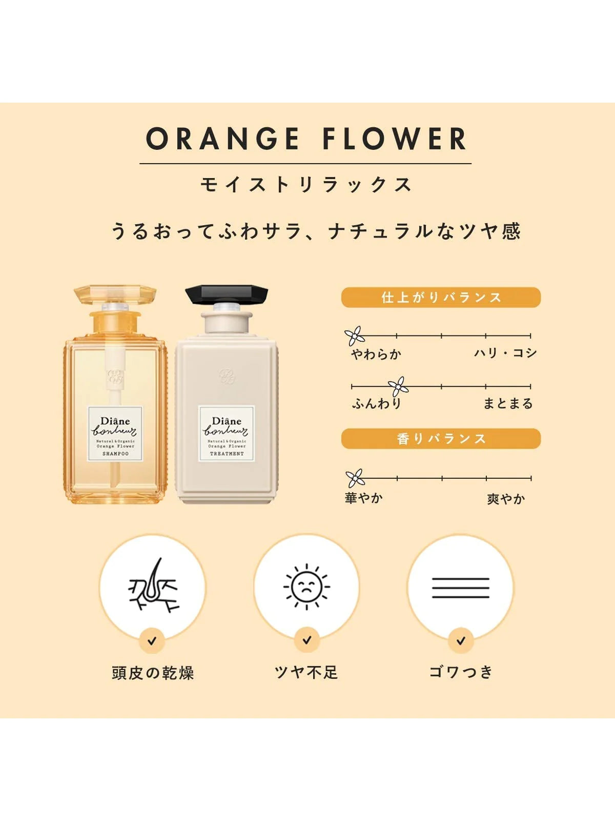 DIANE Orange Flower Scent shampoo & Treatment Travel Set