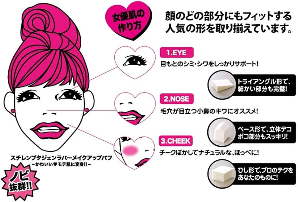 Ishihara Shoten SBR Makeup Puff House Type