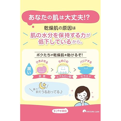 ISHIZAWA SUKOYAKA SUHADA UREA MOISTURE LOTION 200ML