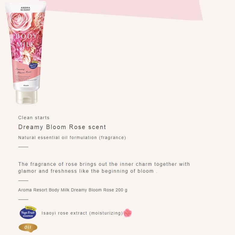 AROMA RESORT BODY CREAM 170G - 5 SCENTS