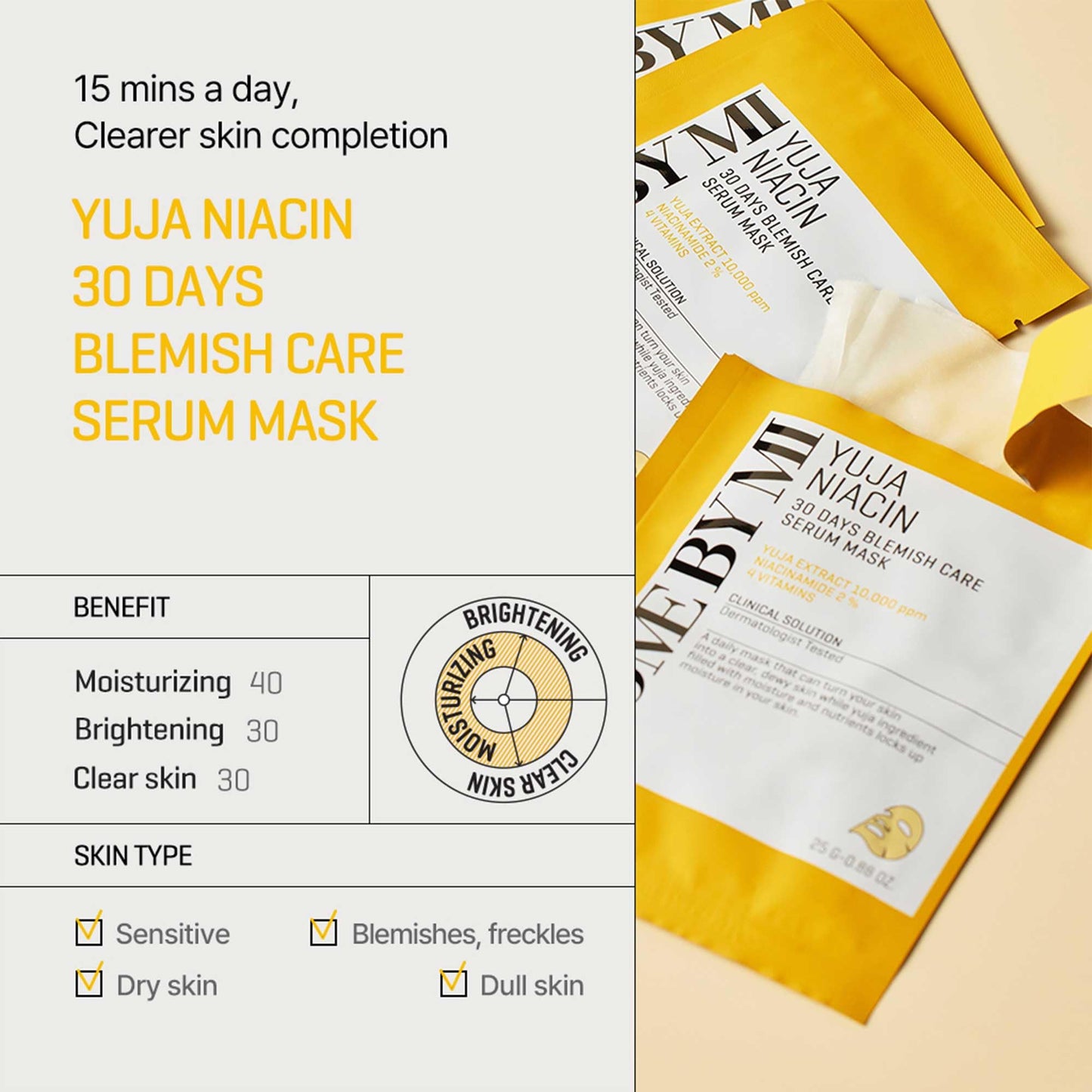 SOME BY MI YUJA NIACIN 30 DAYS BLEMISH CARE SERUM MASK 25G