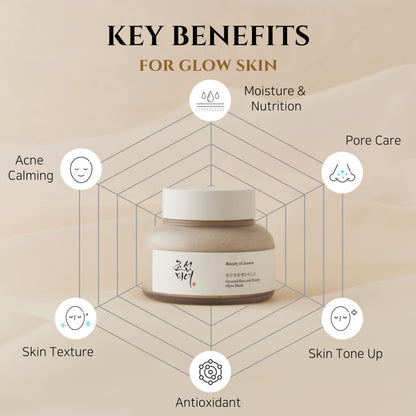 BEAUTY OF JOSEON GROUND RICE AND HONEY GLOW MASK 150ML