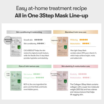 VT COSMETICS ALL IN ONE 3 STEP MASK 28G - 1 TYPES