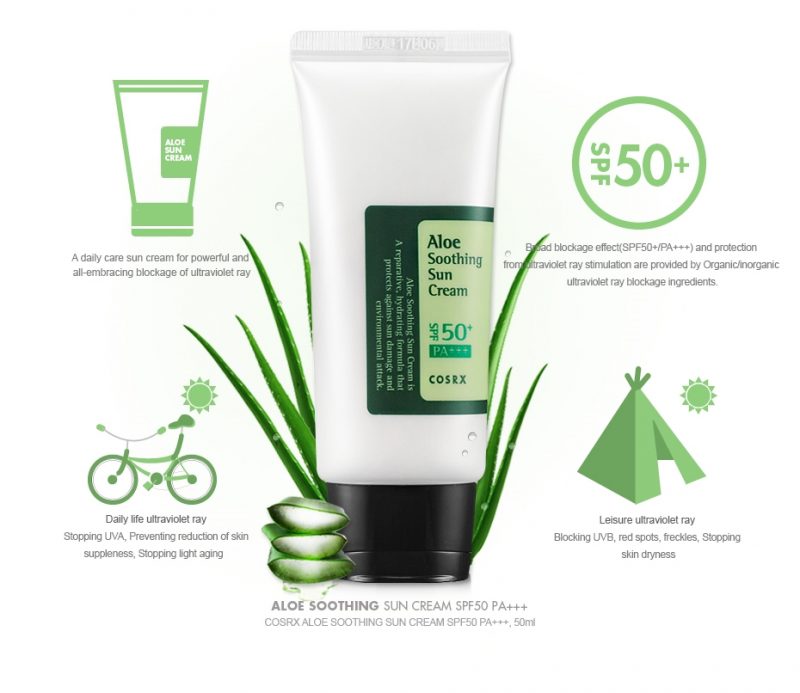 COSRX ALOE SOOTHING SUNCREEN CREAM 50ML