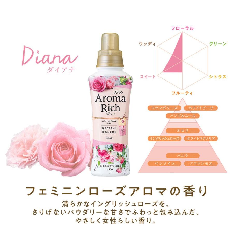 LION Aroma Rich Fragrance Fabric Softener Diana