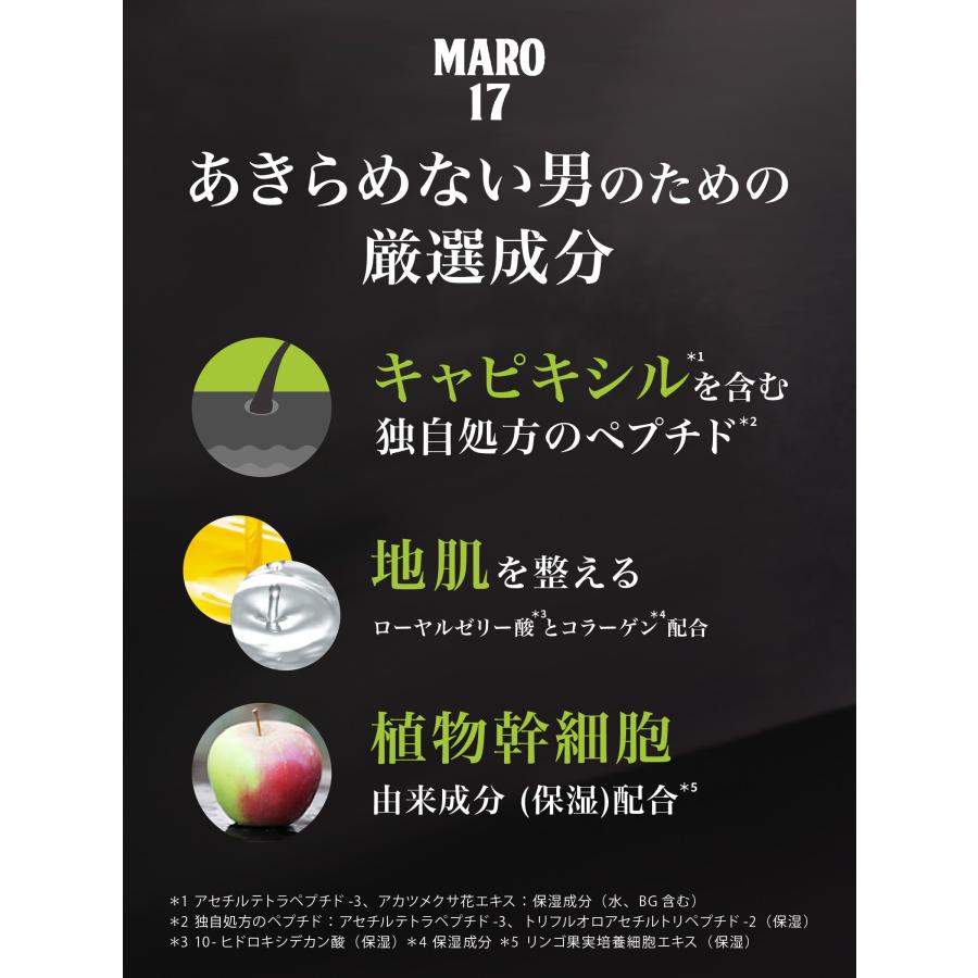 MARO17 Perfect Wash Shampoo Cool