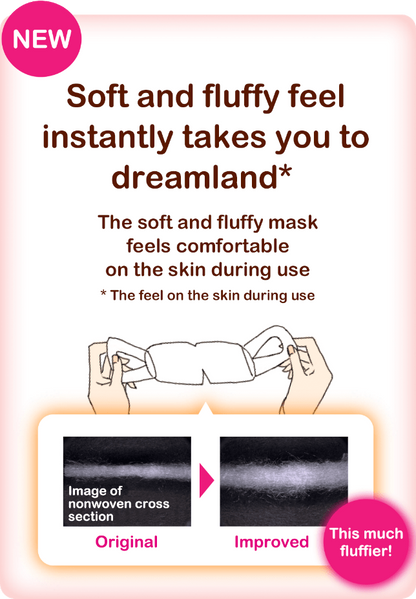 KAO MEGRHYTHM STEAM WARM EYE MASK